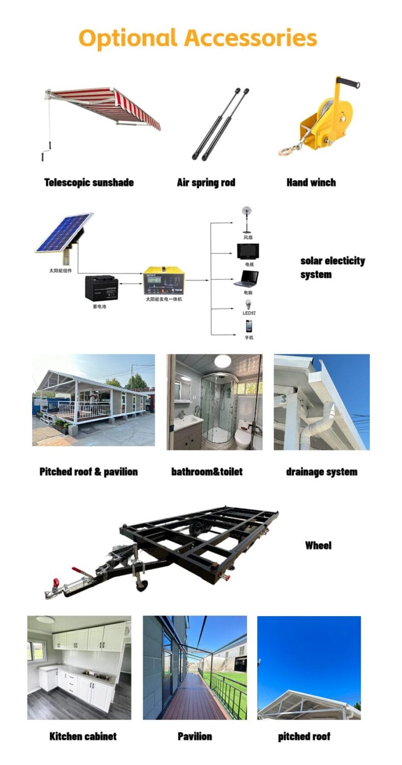 80% people choose the Expandable Container Houses: The Ultimate Guide to Affordable & Sustainable Living 9 Expandable container house optional accessories diagram