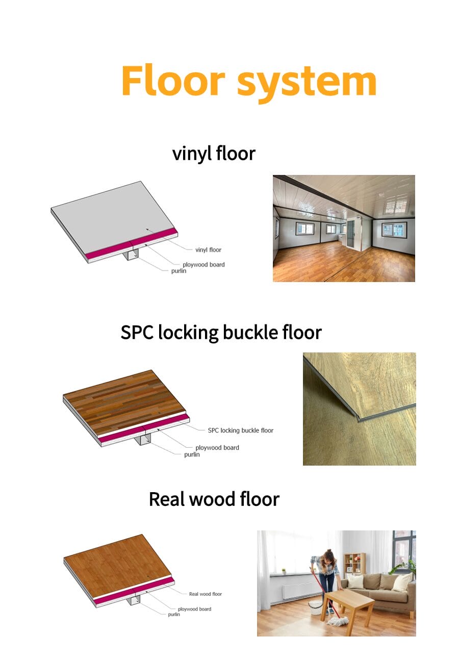 80% people choose the Expandable Container Houses: The Ultimate Guide to Affordable & Sustainable Living 10 Expandable container house floor system options