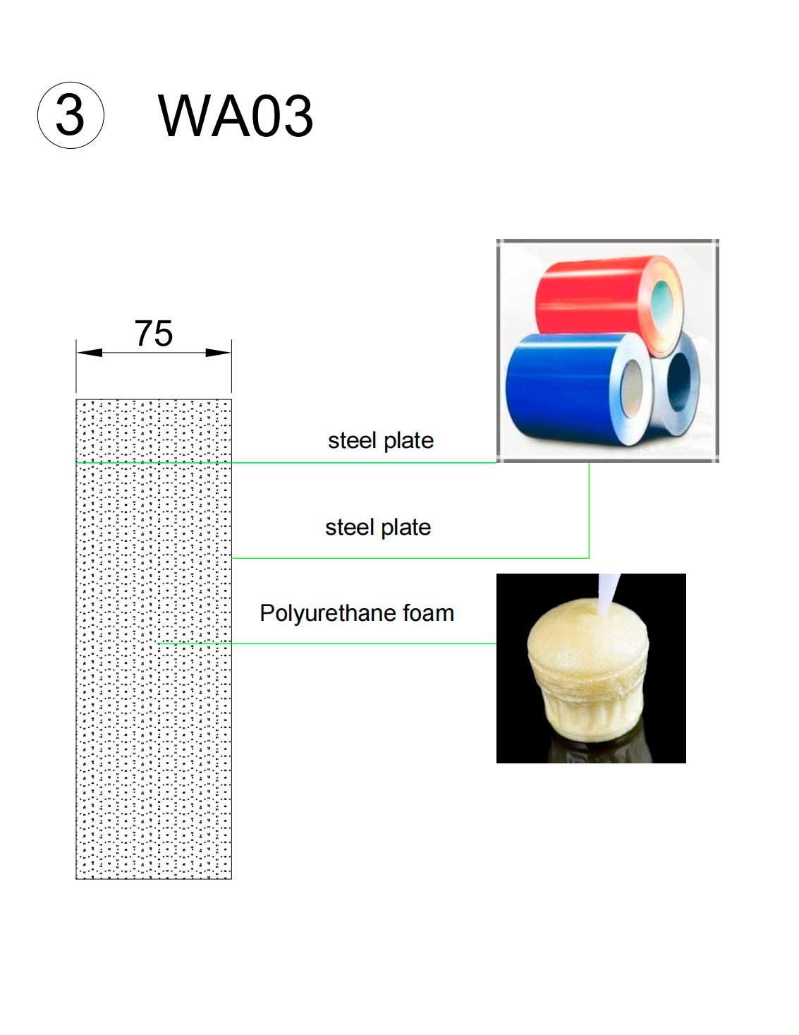 wa03